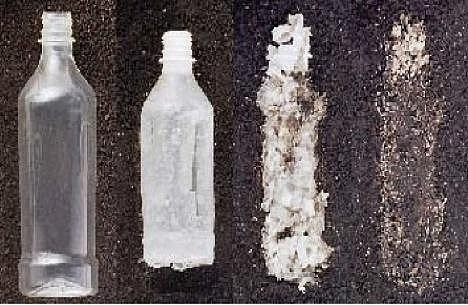 Nhựa là gì? Cách phân biệt các sản phẩm nhựa và thời gian phân hủy của nhựa
